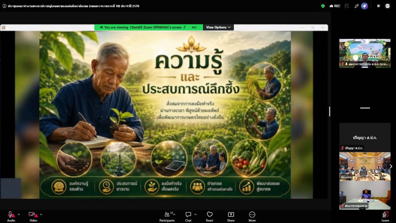 title - ผู้ตรวจราชการ ส.ป.ก.ร่วมประชุมคณะทำงานสรรหาปราชญ์เกษตรของแผ่นดินระดับเขต ประจำปี 2570 เขตตรวจราชการที่ 10 